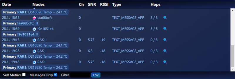 Datei:MeshSense Output.png