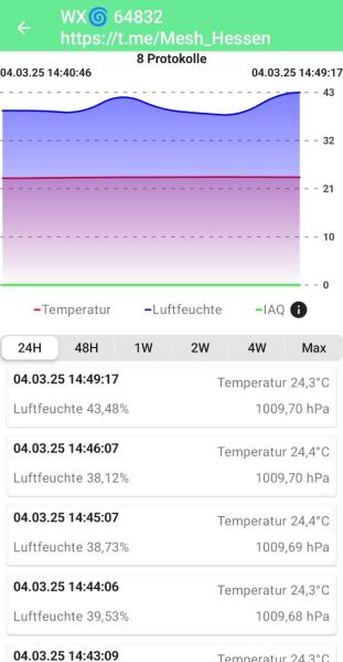 Datei:Sensorprodukoll.jpg